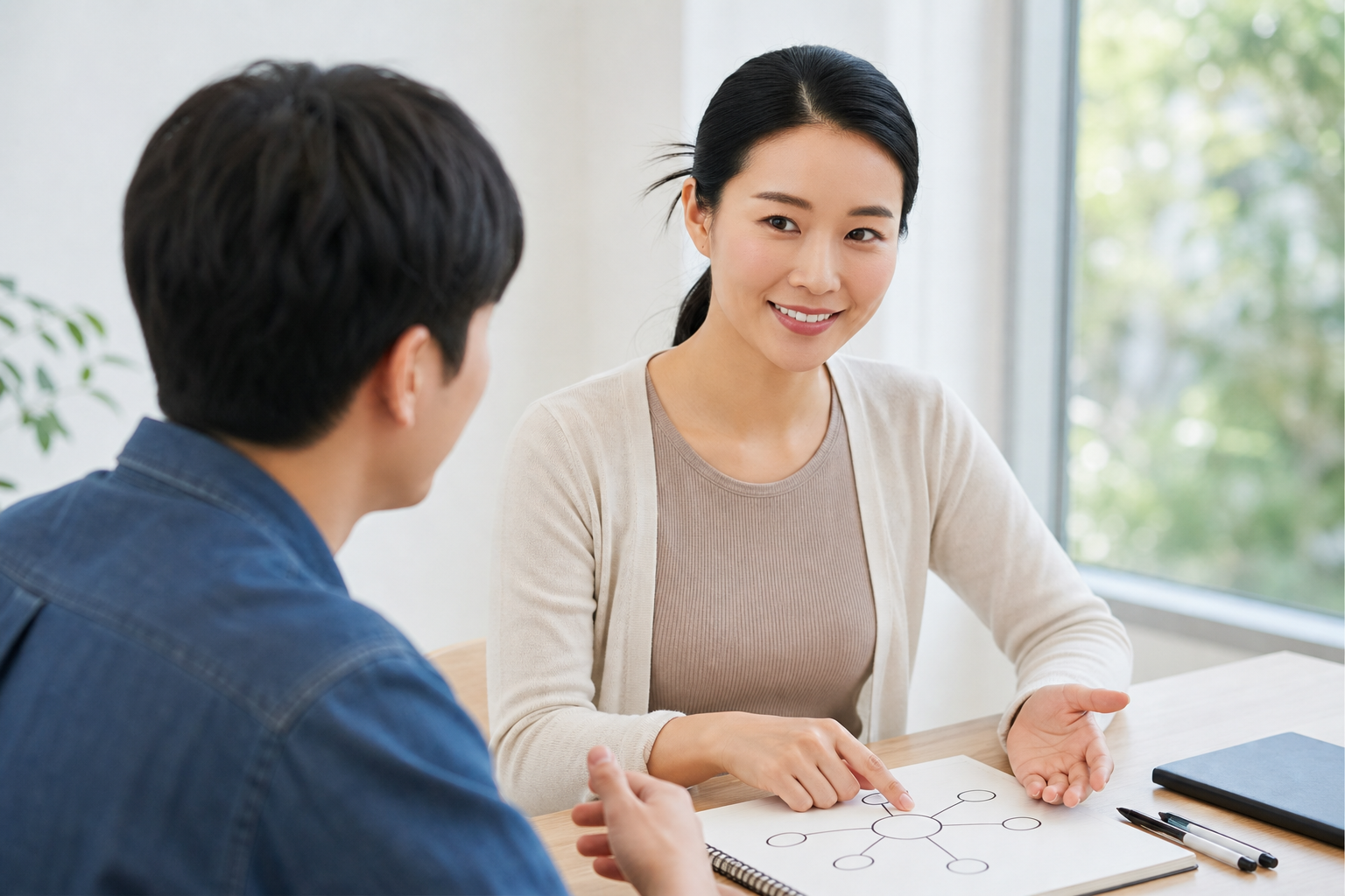 아랍어 단어 암기법, 어휘가 아니라 어근을 외워야 남는다